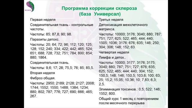 Лечение склероза, коррекция закисления организма, восстановление гормона радости и счастья