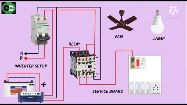 ? Automatics ON OFF  Main Line And Inverter Connection | Automatic Changeover Switch | In Hindi 202