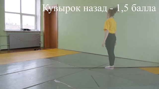 Кувырок назад