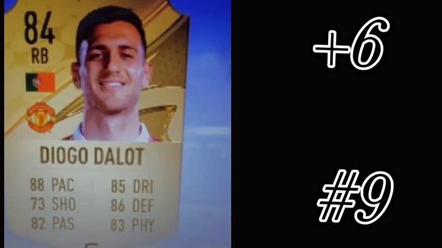 Top 20 Best Manchester United Players   Fifa 24 (My Opinion) Ft.Maguire,Jones Etc.