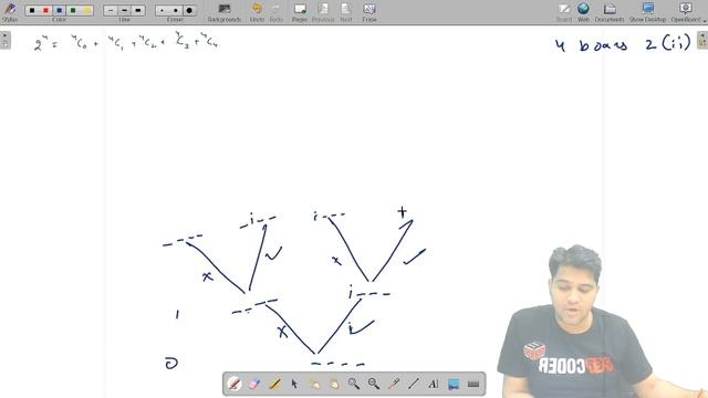 Combinations in JAVA Recursive | Recursion Interview Problems | Backtracking