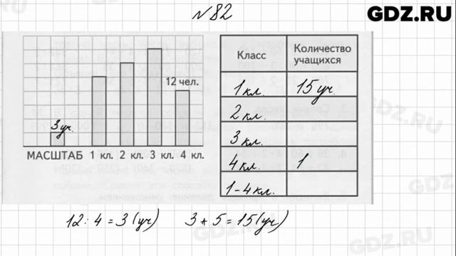 № 82 - Математика 4 класс 1 часть Моро