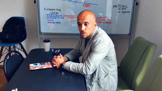Шах Закиров. Председатель Студсовета факультета бизнеса 