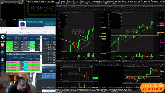 LIVE Day Trading Morning Show with Ross Cameron