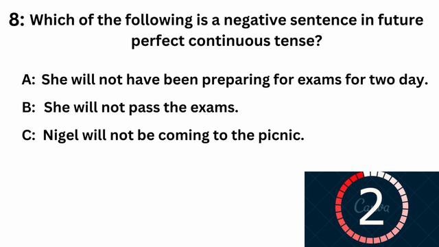 Future Perfect Continuous Tense MCQs | Grammar test