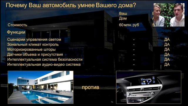 Почему автомобиль умнее дома. Что нужно знать дизайнеру про умные дома. Урок 8