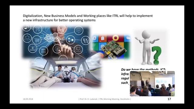 Digitalisation and connectivity: New Possibilities and Opportunities for the Automotive Industry