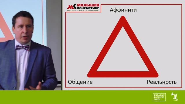 Лояльность клиента  Как менеджеру создавать лояльных клиентов