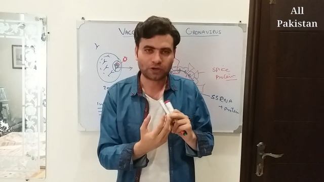 Coronavirus Vaccine |  | Adnan Khalid (Lecturer) Lecture 7.4.2020 | All Pakistan