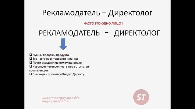 Что такое Яндекс Директ? №1