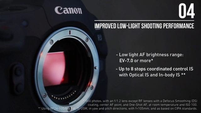 Canon EOS R3 - Preview Highlights