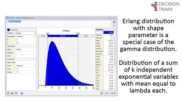 Lesson 16 - Industry Specific Distributions