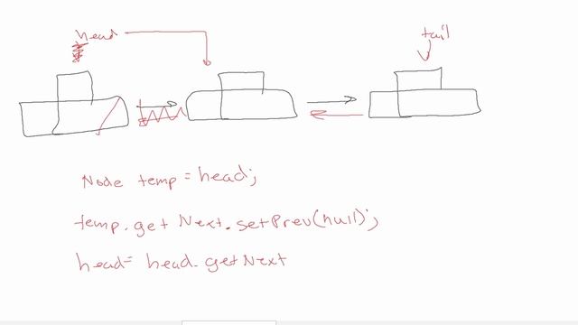 Doubly Linked List Java assignment (part 3, Doubly class delete) | Data Struct. & Algorithm Analysi