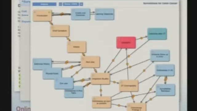 Nuevas formas de enseñanza y aprendizaje en medicina  video - James McGeen, MD