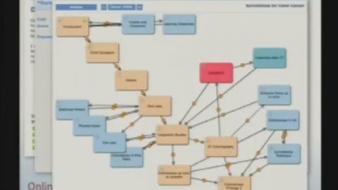 Nuevas formas de enseñanza y aprendizaje en medicina video - James McGeen, MD