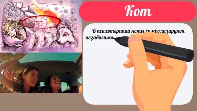 Самый простой способ узнать свои сильные стороны, помогающие жить! Тест. Психология.