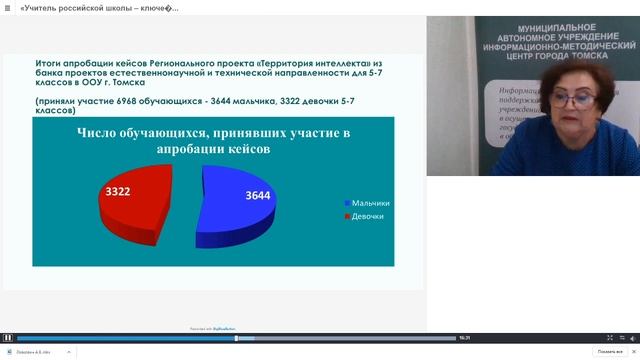 Анализ методической работы за 2019-2020 учебный год
