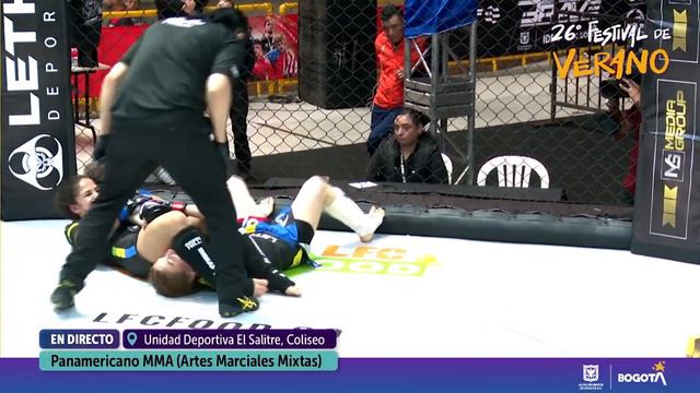 Best Finishes: 2023 Pan America Championships | IMMAF