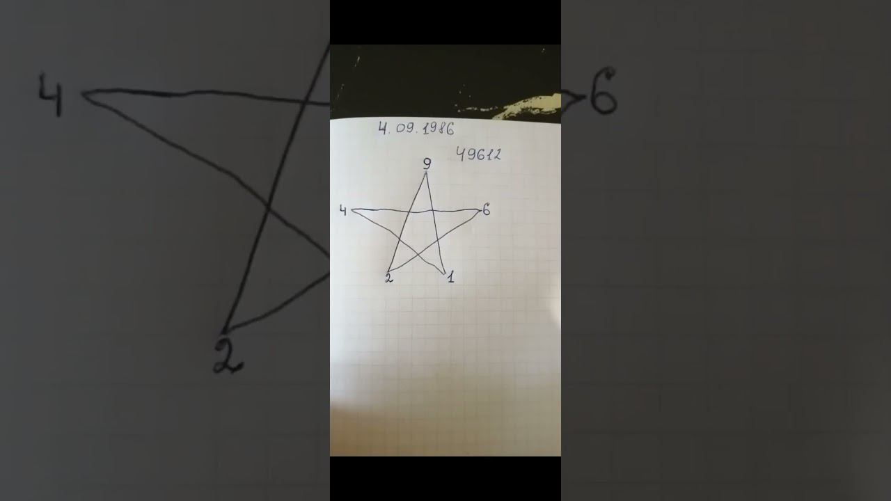 Что означают в Нумерологии цифры 9 и 6? Нумерология по дате рождения. Нумерологический расчет.
