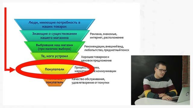 07 Выбор размера комиссиич1