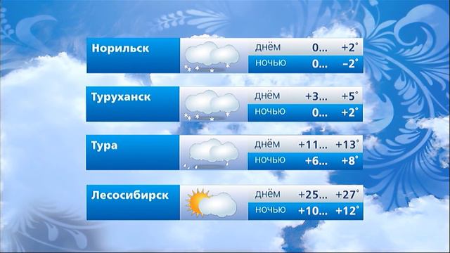 Вести. Красноярск от 13.05.2024
