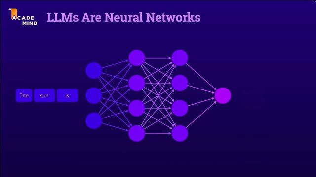 008 LLMs и нейронные сети