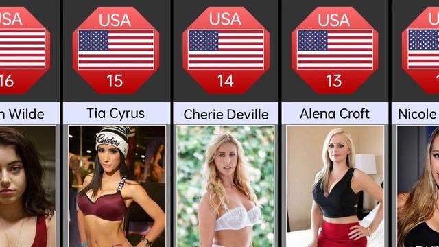 Prn actress from USA  Most beautiful American prn actress  Dani Daniels Leah Gotti Emily Willis