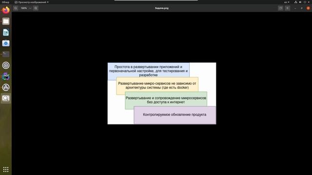 DAM Часть 1. Что такое DAM. Вступление.