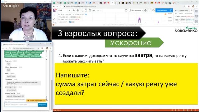 Марафон с Еленой Коваленко - Инвестиции в акции - день 1