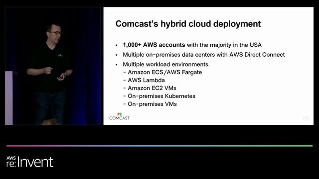 AWS re:Invent 2022 - Enterprise service networking with HashiCorp Consul and AWS (PRT238)