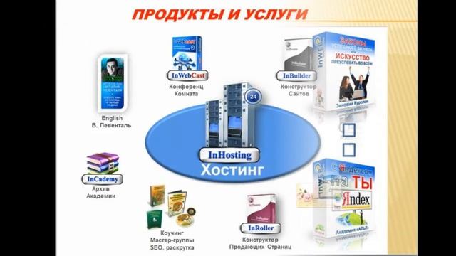 Создание Бизнес Системы заработка в Интернет!