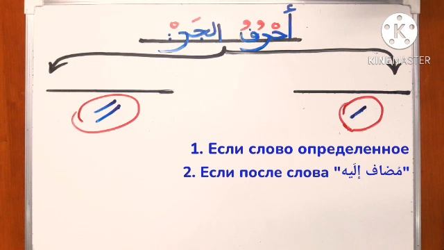 Арабская грамматика - ахруфу аль джар أحرف الجر