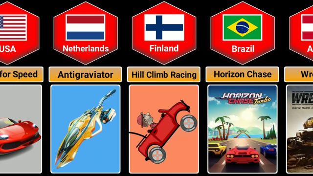 Racing Games From Different Countries