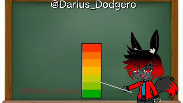 ЧТО Я СЛУШАЛ ВО ВРЕМЯ БИОЛОГИИ 😆😂🤣