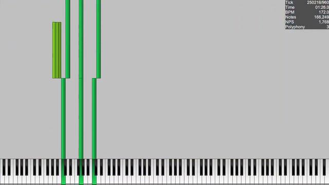 BLACK MIDI Andrew Gold - Spooky Scary Skeletons  WIP32  Carlos S.M