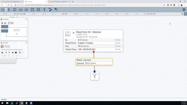 Cloud Data Processing – Apache Nifi