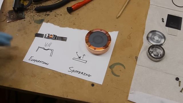 Intro to sputtering (process to create clear, conductive coatings) [9OEz_e9C4KM]