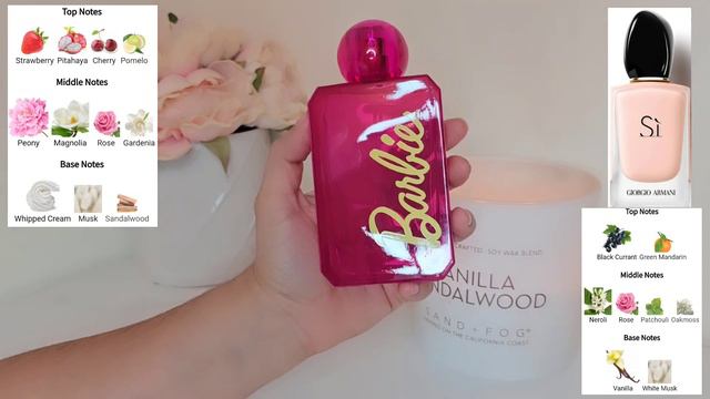 BARBIE PERFUME!💖 Define ME Barbie Perfume Unboxing, Review and Comparisons! Not What I expected! 🍒🍓