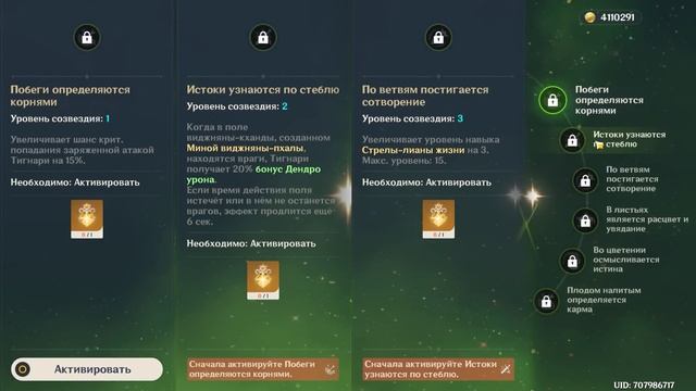 Гайд на Тигнари. Genshin Impact 3.0