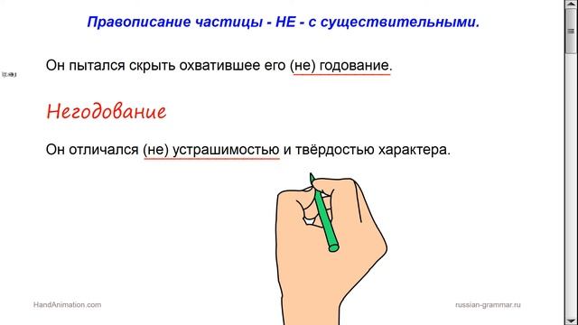 Русский язык. Правописание частицы -НЕ- с существительными.