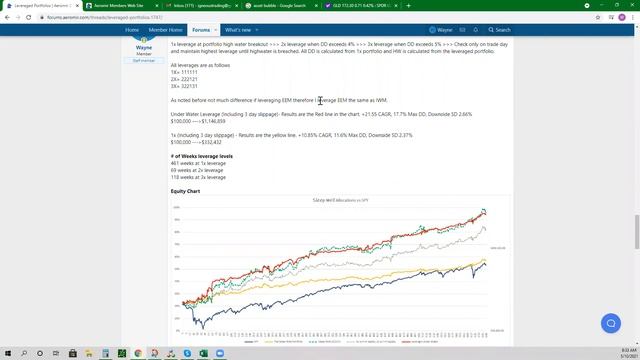 Trading Group 1 | NASDAQ Divergence is Concerning | May 10, 2021