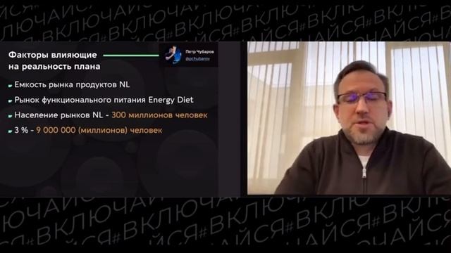 Ёмкость рынка. Пётр Чубаров январь 2022 год.