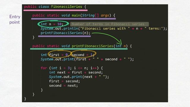 Java program to generate Fibonacci Series