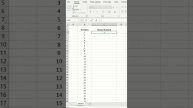 Easy ways to generate roman numerals in excel | Excel Shortcuts