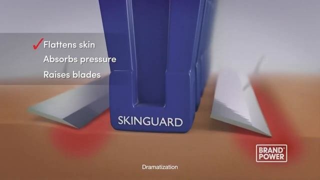 Brand Power Gillette SkinGuard Featured By Brand Power USA Commercial