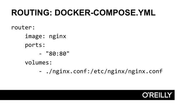 10   Request Routing And Load Balancing -Kubernets Videos with AWS