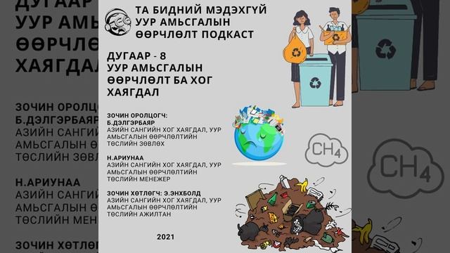 Уур амьсгалын өөрчлөлт ба хог хаягдал