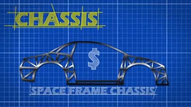 Mathematical Relevance to Mechanical Engineering