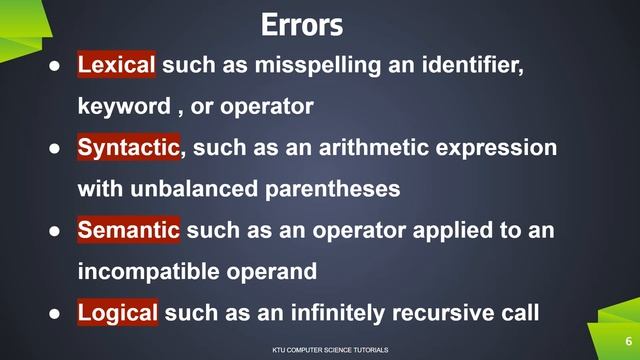 Syntax Analysis - Role of the Parser (KTU CS 304 Compiler Design - S6 CS/IT -Module 2)