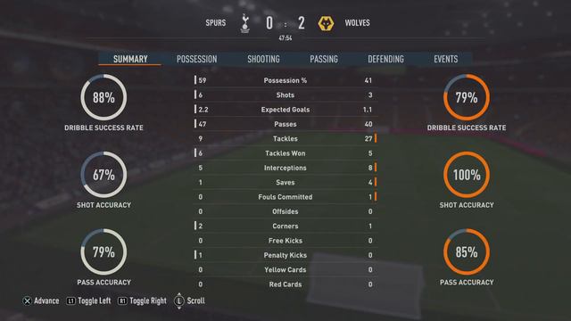 DIEGO COSTA VS ANTONIO CONTE | WOLVES VS TOTTENHAM | FIFA 23 GAMEPLAY